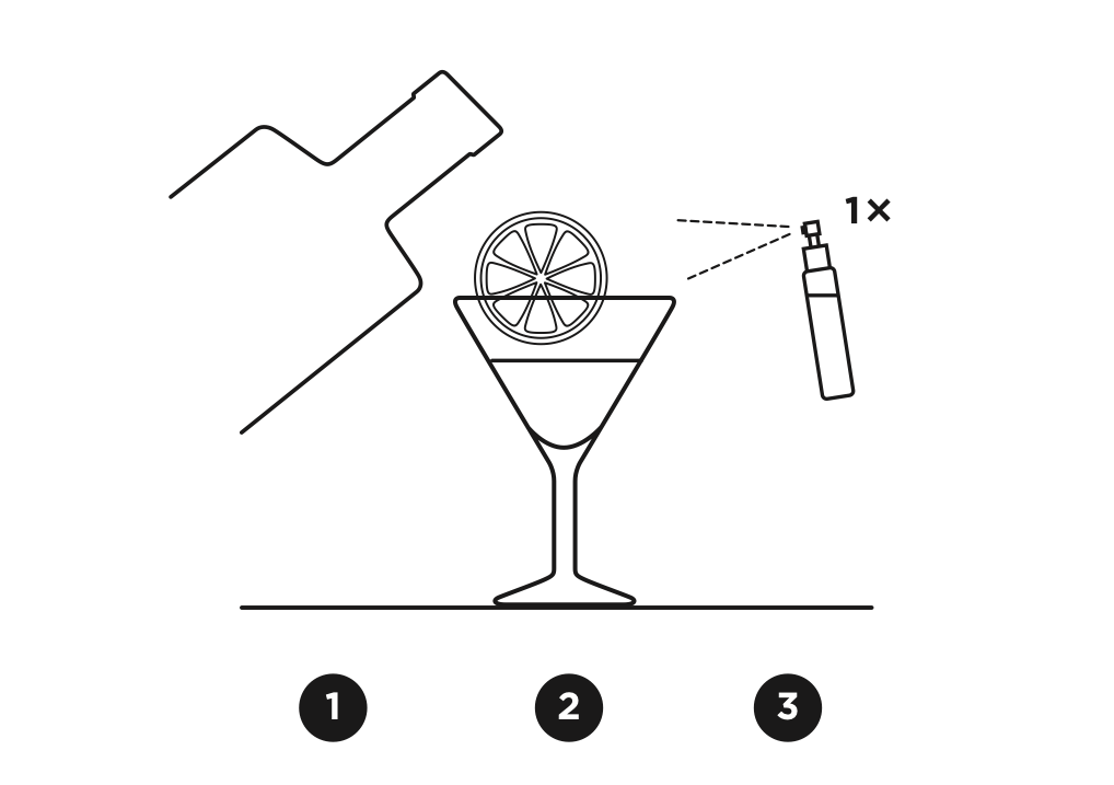 How To Make the Cocktail