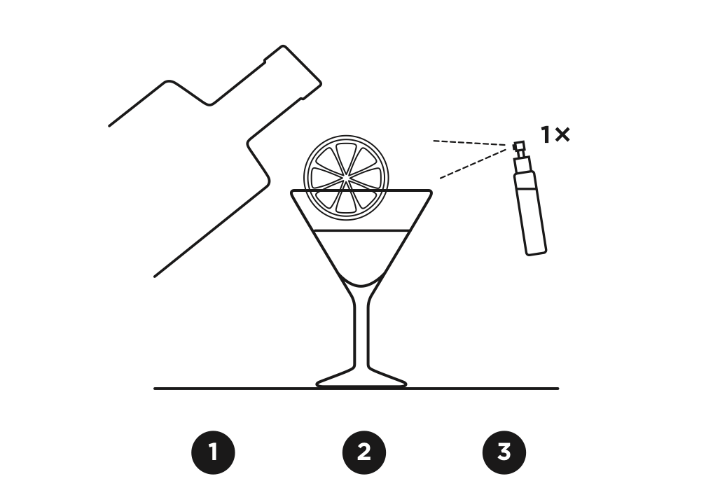 How To Make the Cocktails